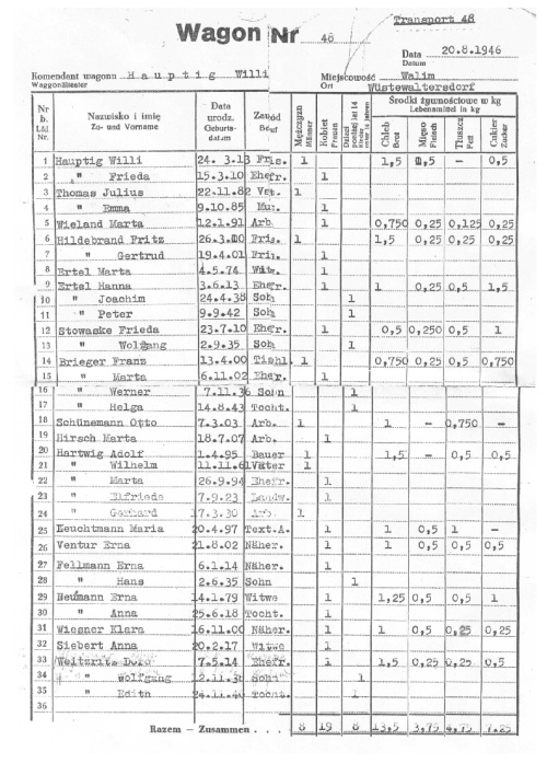 waggonzettel-20.8.46